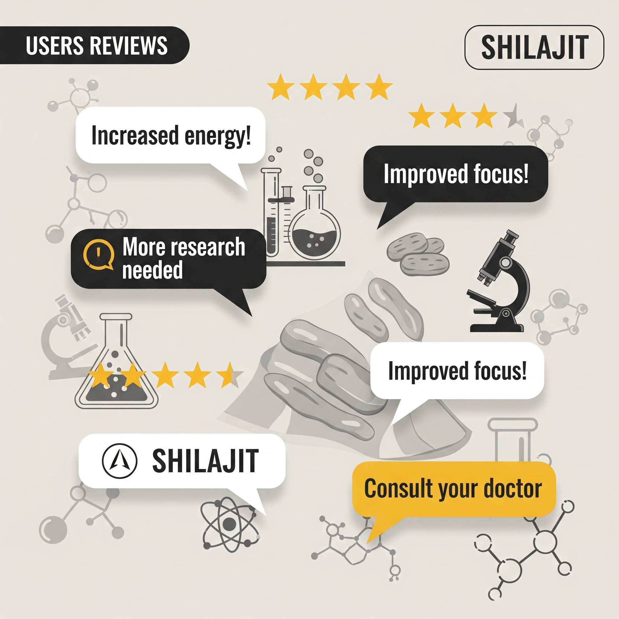 shilajit avis,avis sur le shilajit